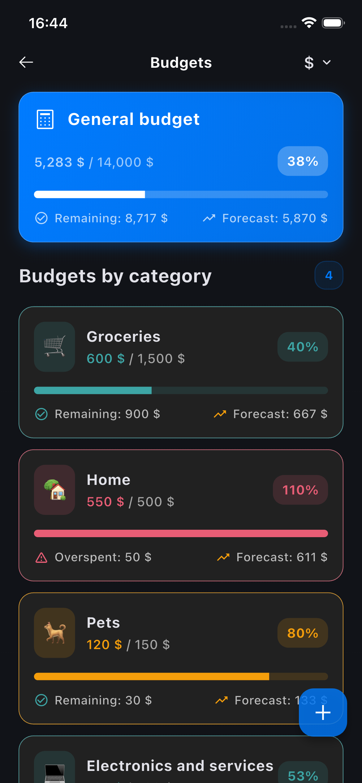 Budget planning interface with spending limits per category