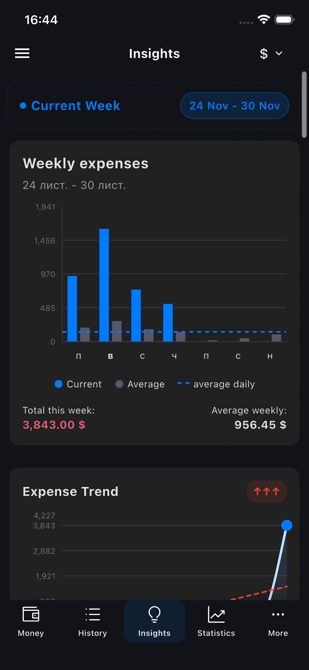 Financial insights and smart recommendations